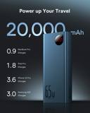 Baseus Adaman 65W 20000mAh Metal Digital Display Quick Charge Power Bank – PD 65W + QC 30W Fast Charging